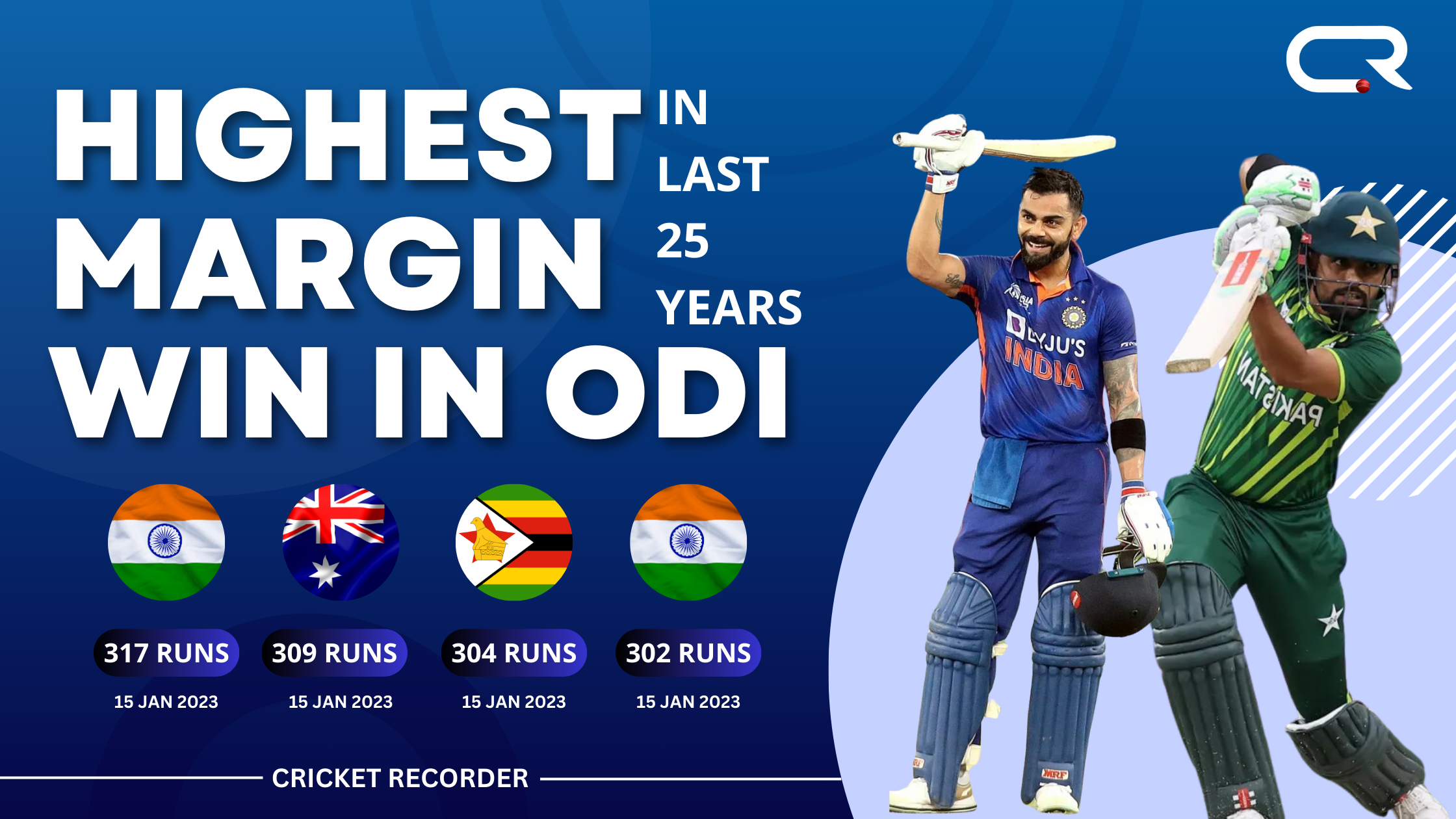 highest margin win in odi